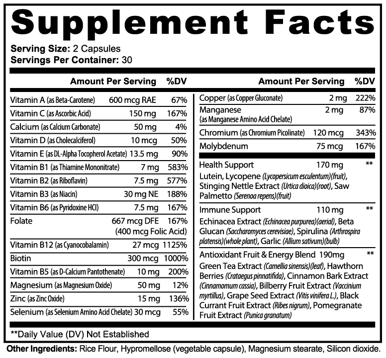 Summit Multi-vitamin