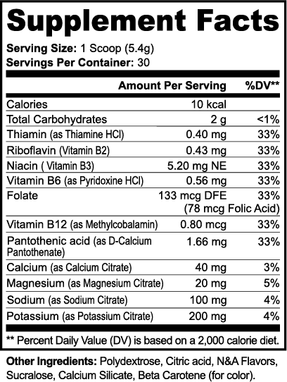 Electrolytes Hydration Powder (Lemonade)